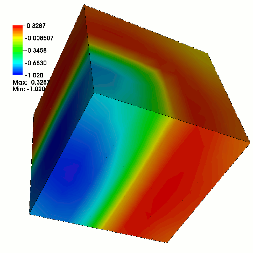 https://csc.mpi-magdeburg.mpg.de/mpcsc/themen/bachelor_stoll